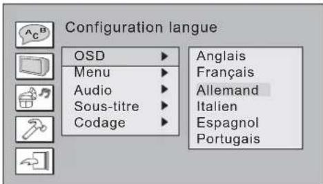 SEG DP 800 - CONFIGURATION - 2
