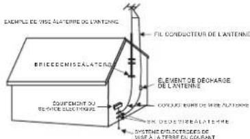 SEG DP 800 - MISE A LA TERRE DE L'ANTENNE - 1