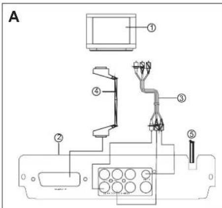 SEG DP 800 - B - Connexion à un apparéil audio - 1