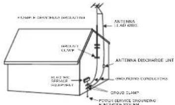 SEG DP 800 - IMPORTANT SAFETY INSTRUCTIONS - 1