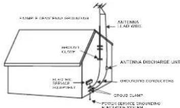 SEG DP 800 - WICHTIGESICHERHEITSHINWEISE - 1
