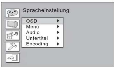 SEG DP 800 - Bedienung - 1