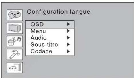 SEG DP 800 - CONFIGURATION - 1