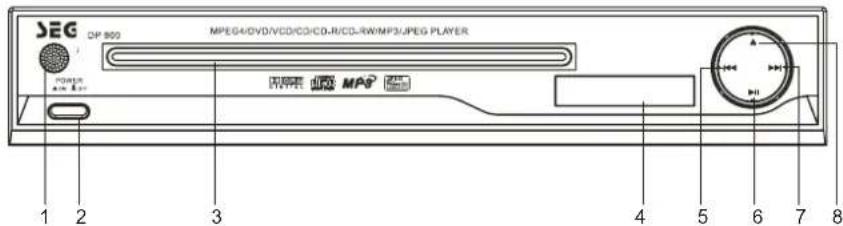 SEG DP 800 - ACCESSIONS - 5