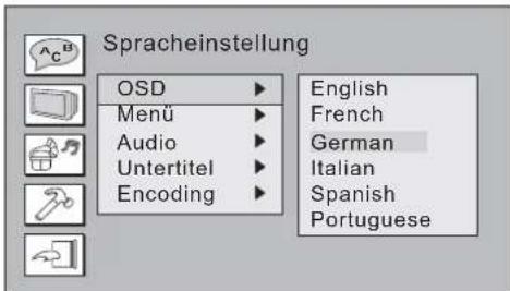 SEG DP 800 - Bedienung - 2