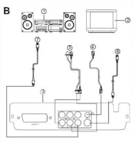 SEG DP 800 - B: Connection to audio equipment - 2