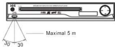 SEG DP 800 - Hinweise: - 2