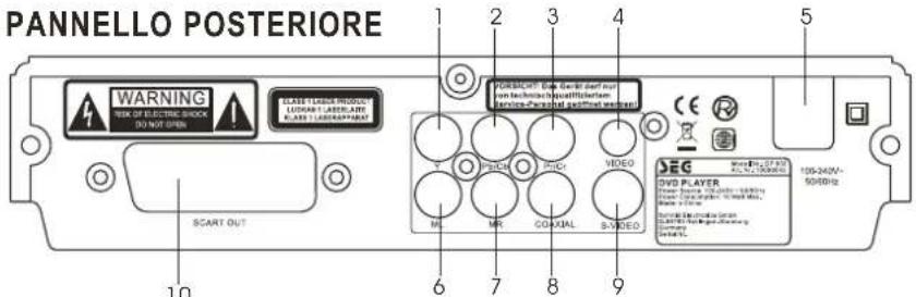 SEG DP 800 - ACCESSOR - 3