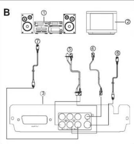 SEG DP 800 - B: Collegamento ad apparecchi audio - 2