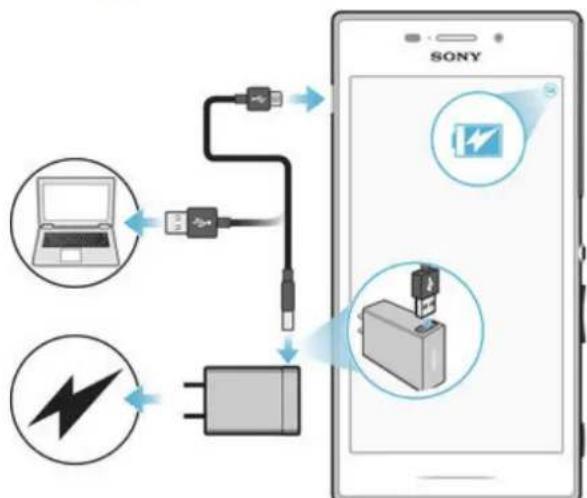 SONY Xperia M2 Dual - To charge your device - 1