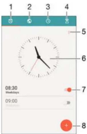 SONY Xperia M2 Dual - Alarmé et réveil - 1