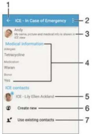 SONY Xperia M2 Dual - Ajouter des informations medicales et des numeros d'urgence - 1