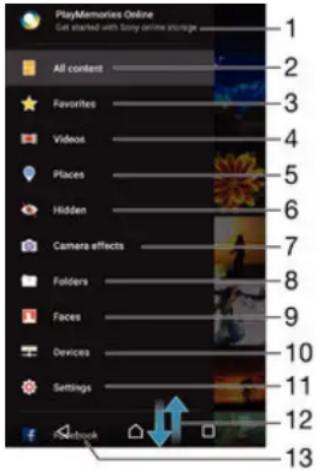 SONY Xperia M2 Dual - Menu de I'écran d'accueil Album - 1