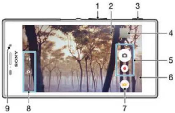 SONY Xperia M2 Dual - Prendre des photos et enregistrer des videos - 1