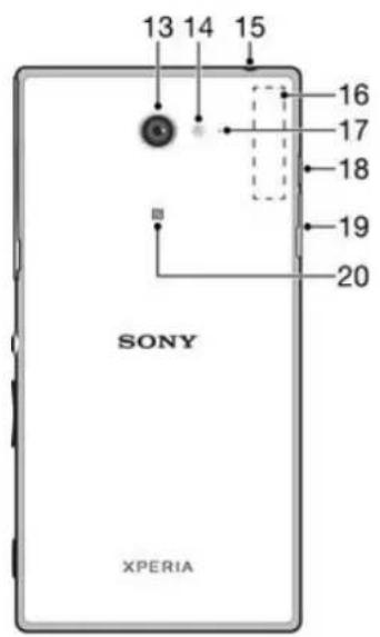 SONY Xperia M2 Dual - Apprendellesbases 12 - 1