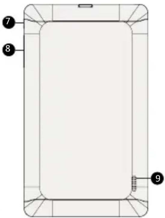 PRESTIGIO MultiPad Rider 7.0 - TexHnueckne xapaKTepeNCTnKN - 2