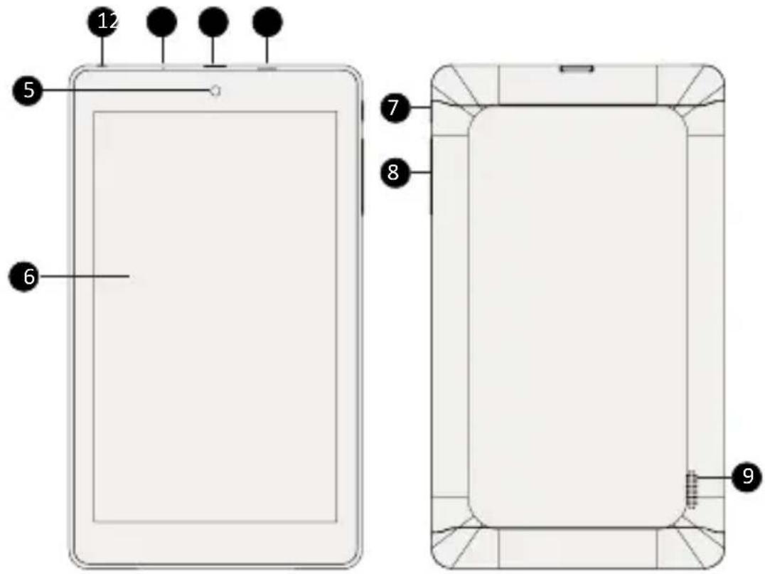 PRESTIGIO MultiPad Rider 7.0 - Pakendis olevad esemed - 1