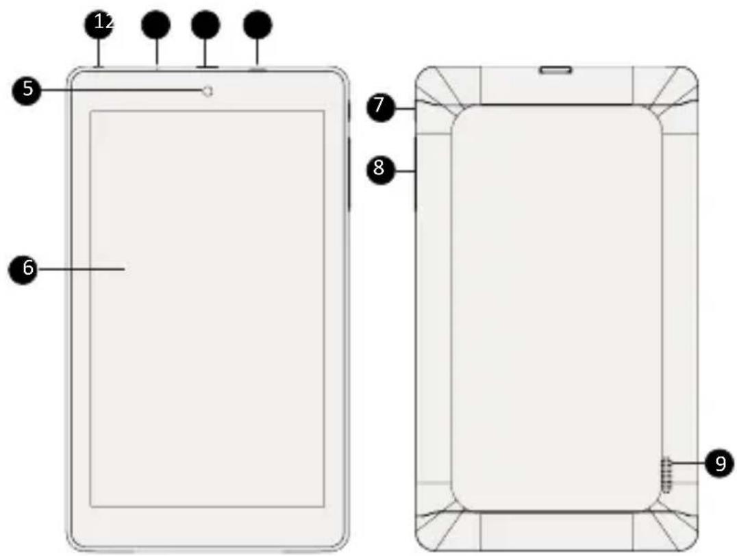 PRESTIGIO MultiPad Rider 7.0 - Tss plansetdatora apskats - 1
