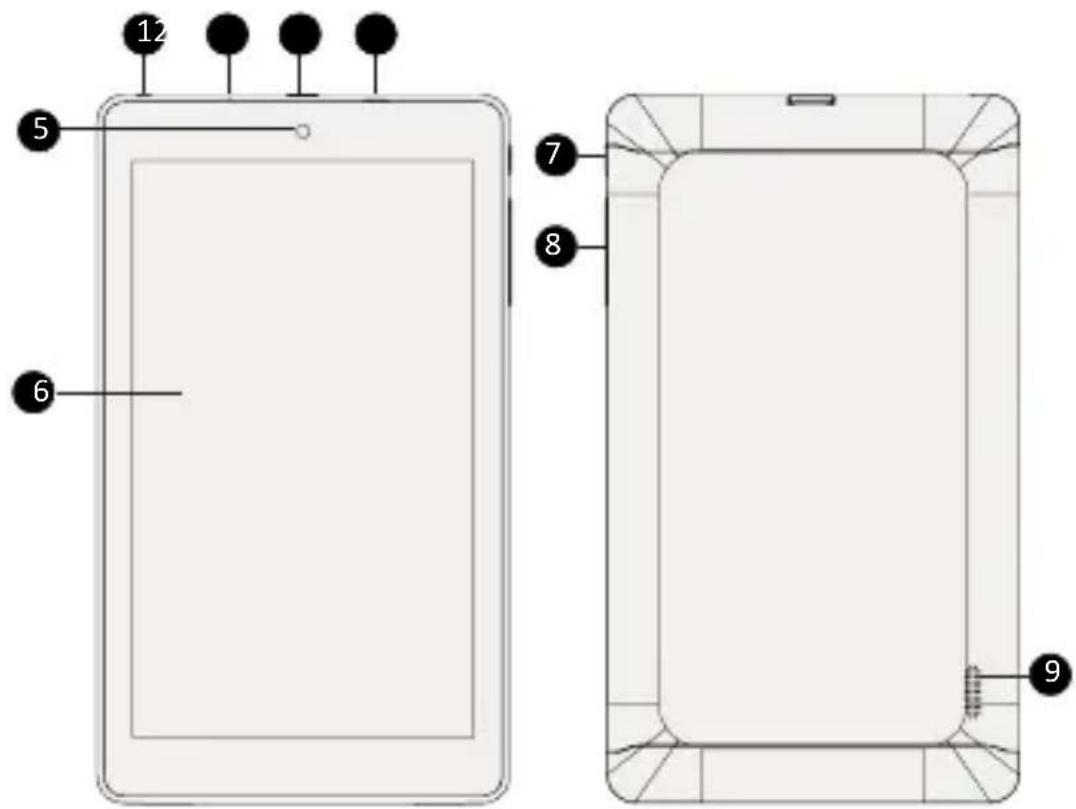 PRESTIGIO MultiPad Rider 7.0 - Pierwszy rzut oka na tablet - 1