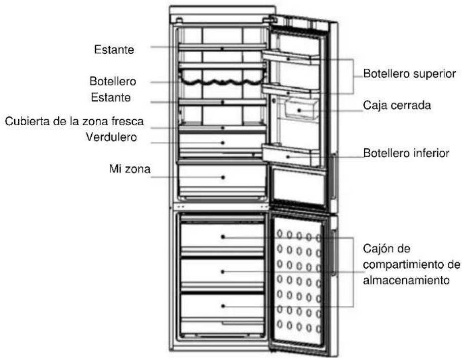 HAIER A2FE635CFJ - Descripción - 2
