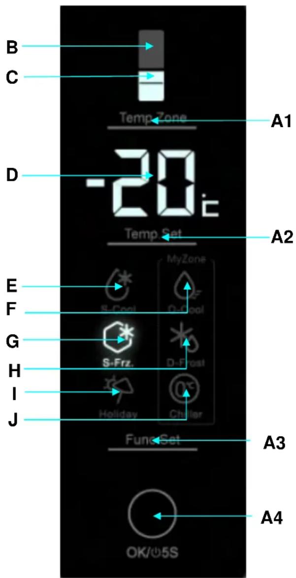 HAIER A2FE635CFJ - Painel de Controle - 1