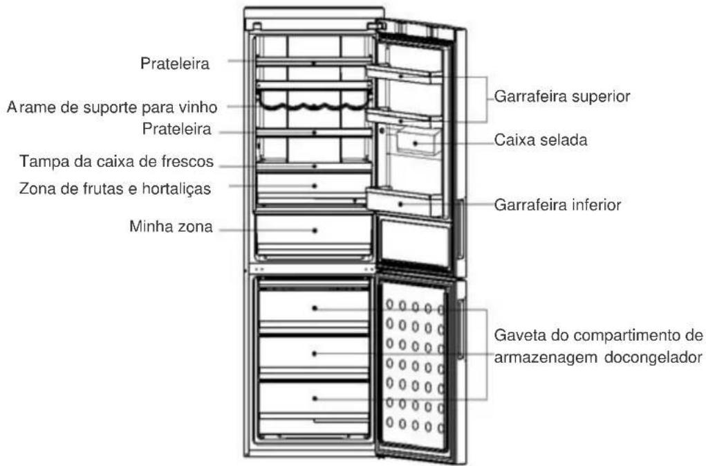 HAIER A2FE635CFJ - Descrição - 2