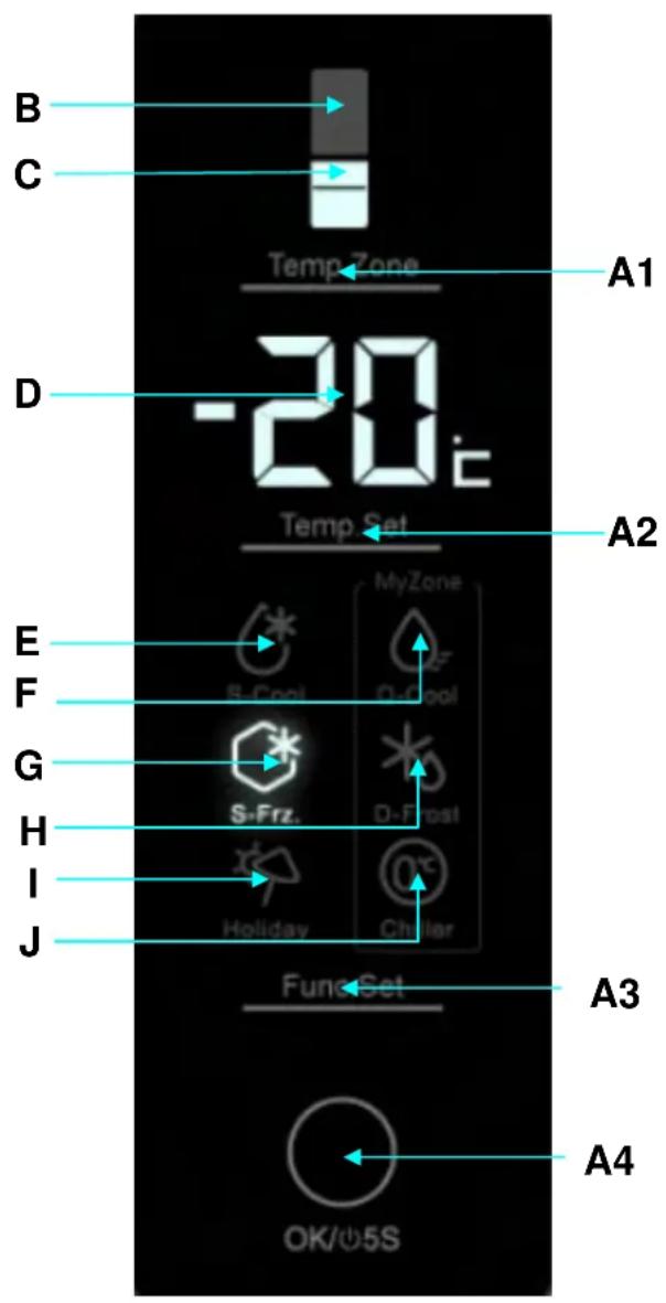 HAIER A2FE635CFJ - Panel de Control - 1