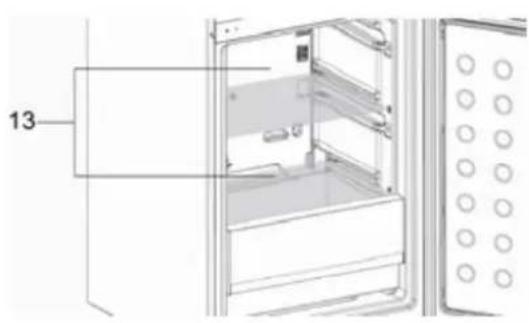 HAIER A2FE635CFJ - Doporucene skladovani pro ruzne potraviny - 4
