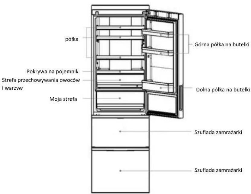 HAIER A2FE635CFJ - Opis - 4