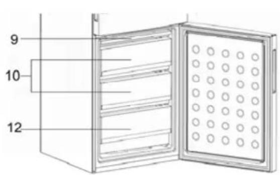 HAIER A2FE635CFJ - Zalecane przechowywanie zywnosci - 2