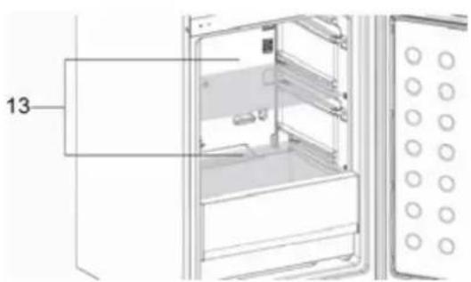 HAIER A2FE635CFJ - Depozitarea recomandata a diverselor alimente - 4