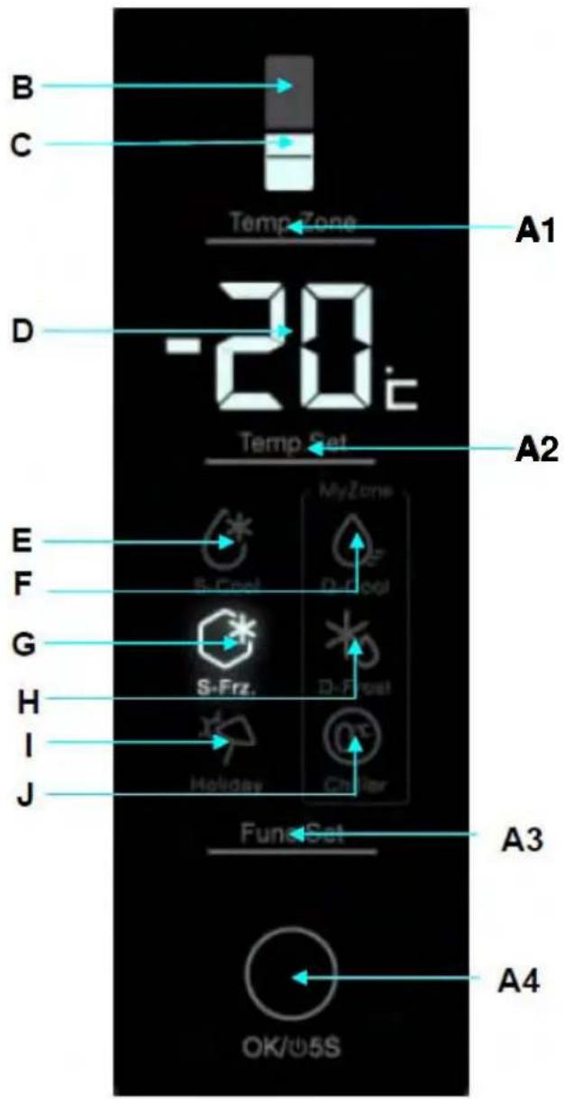 HAIER A2FE635CFJ - Πινακας Ελέγχου - 1