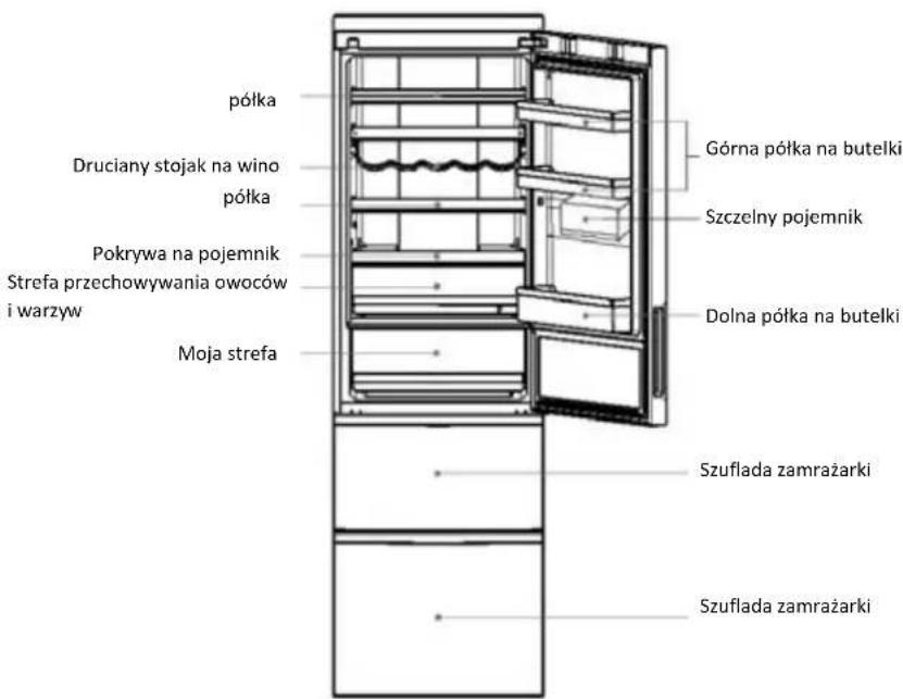 HAIER A2FE635CFJ - Opis - 3