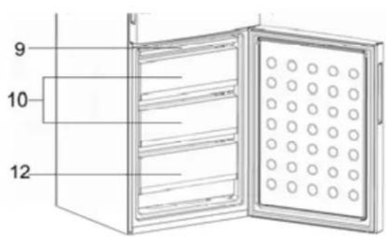 HAIER A2FE635CFJ - Aanbevolen compartment voor verschidene etenswaren - 2