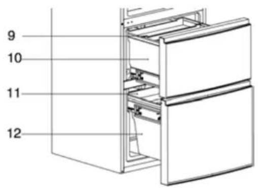 HAIER A2FE635CFJ - Empfohlene Lagerung fur verschiedene Speisen - 3