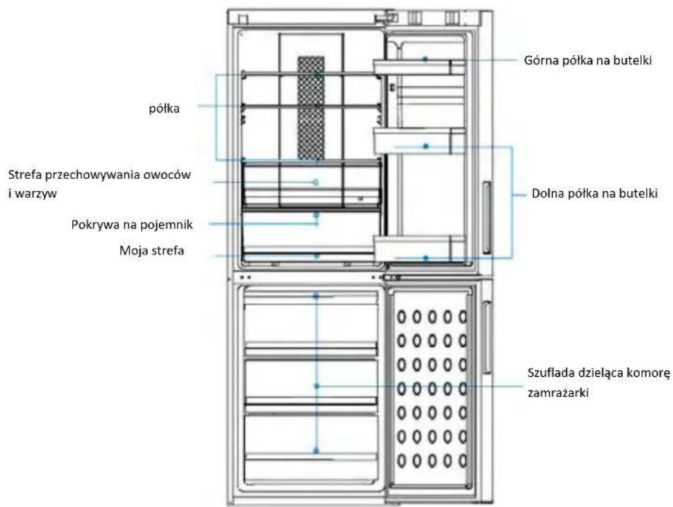 HAIER A2FE635CFJ - Opis - 7