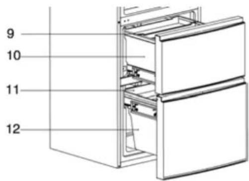 HAIER A2FE635CFJ - Zalecane przechowywanie zywnosci - 3