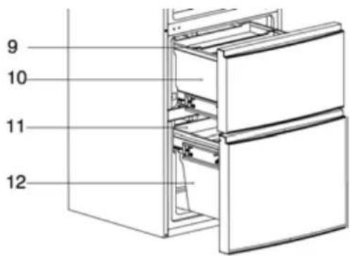 HAIER A2FE635CFJ - Aanbevolen compartment voor verschidene etenswaren - 3