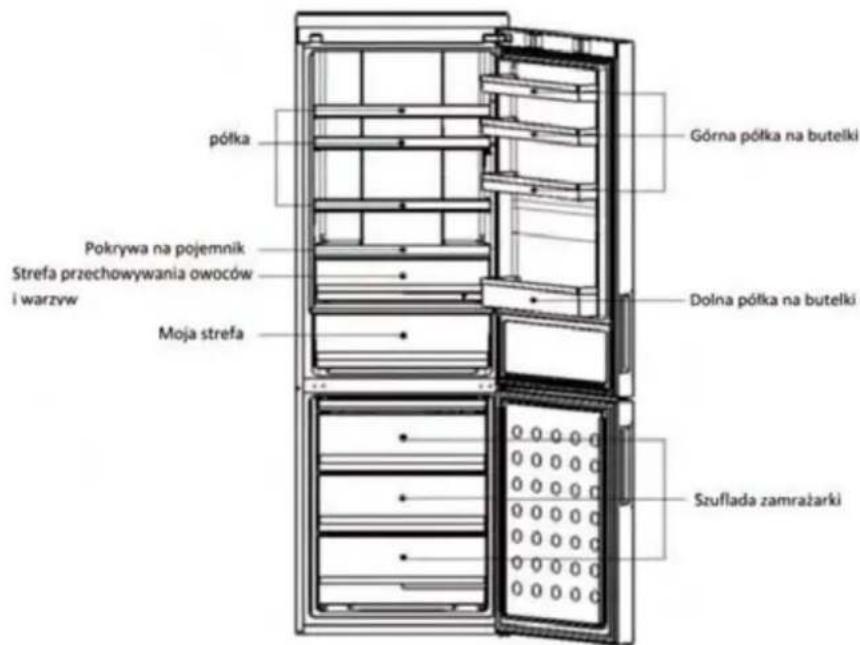 HAIER A2FE635CFJ - Opis - 5