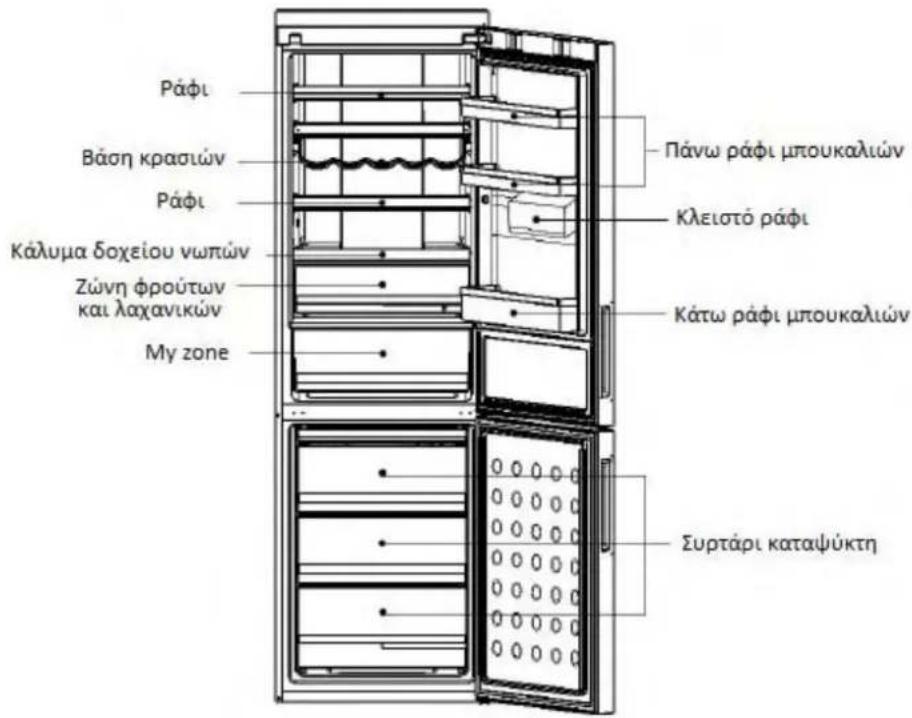 HAIER A2FE635CFJ - περιγραφή - 2