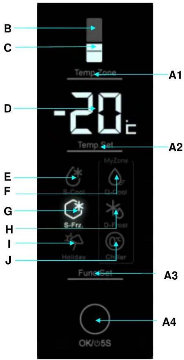 HAIER A2FE635CFJ - Ovladaci panel - 1