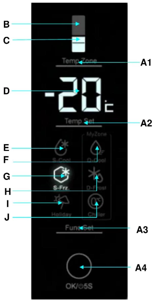 HAIER A2FE635CFJ - Panou de control - 1