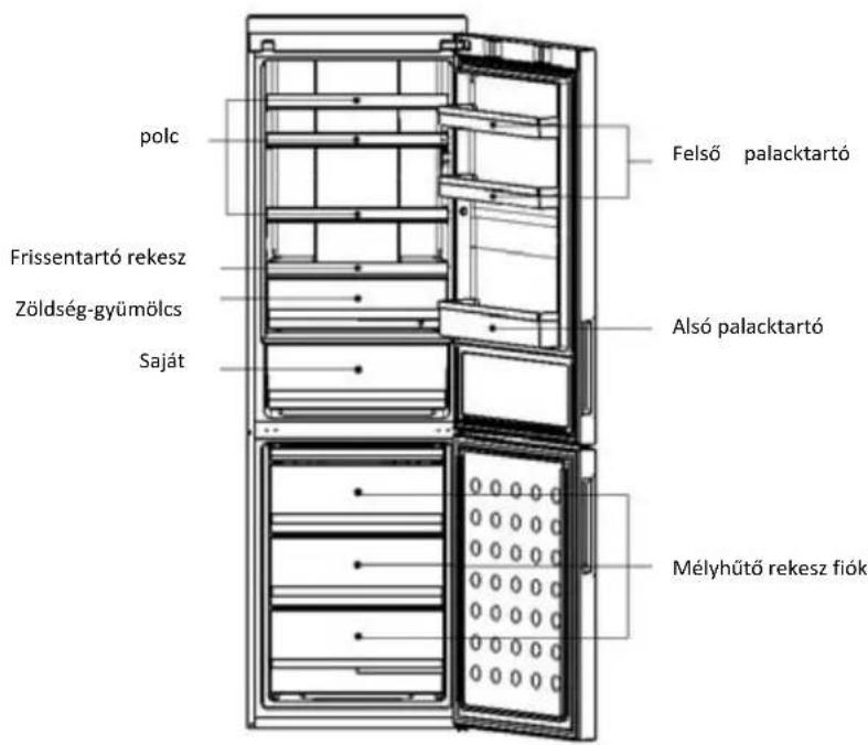 HAIER A2FE635CFJ - Ismertetes - 1