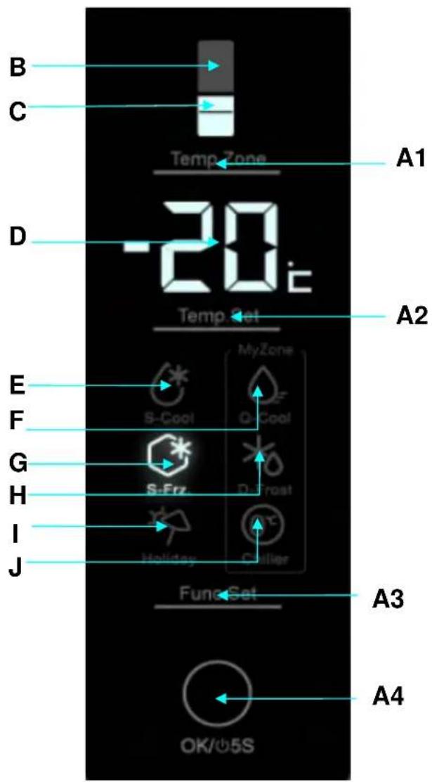 HAIER A2FE635CFJ - Bedienfeld - 1