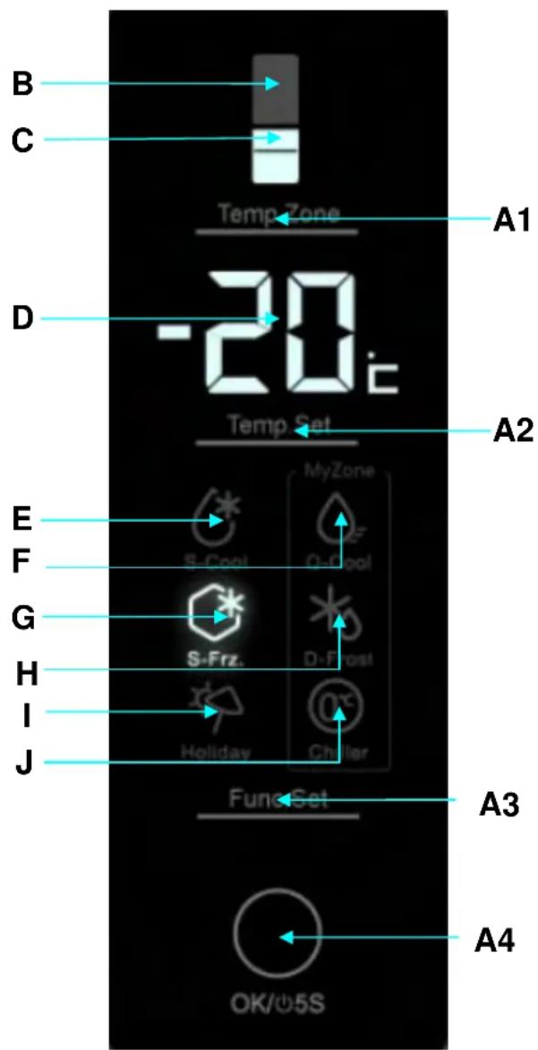 HAIER A2FE635CFJ - Bedieningspaneel - 1