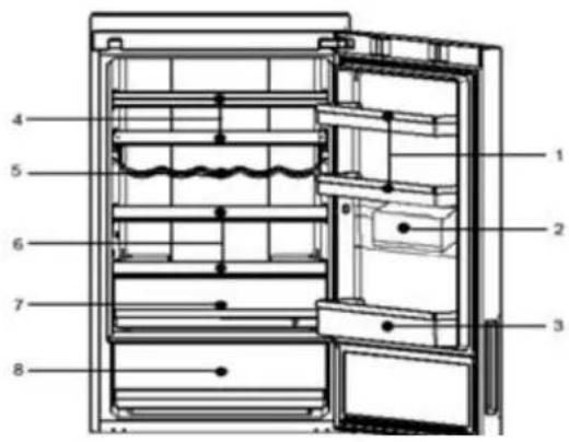 HAIER A2FE635CFJ - Stockage recommendé pour diverses nourritures - 1