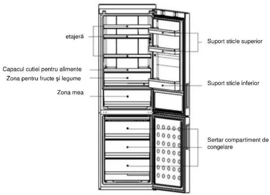 HAIER A2FE635CFJ - Descriere - 1