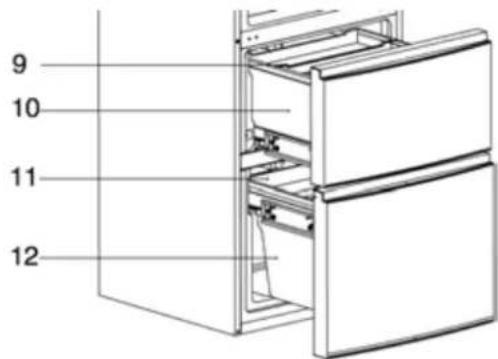 HAIER A2FE635CFJ - Stockage recommendé pour diverses nourritures - 3