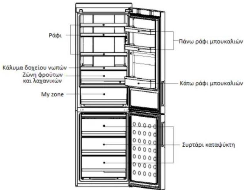 HAIER A2FE635CFJ - περιγραφή - 1