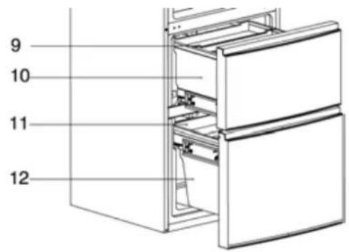 HAIER A2FE635CFJ - Armazenamento recomendado para diversos alimentos - 3